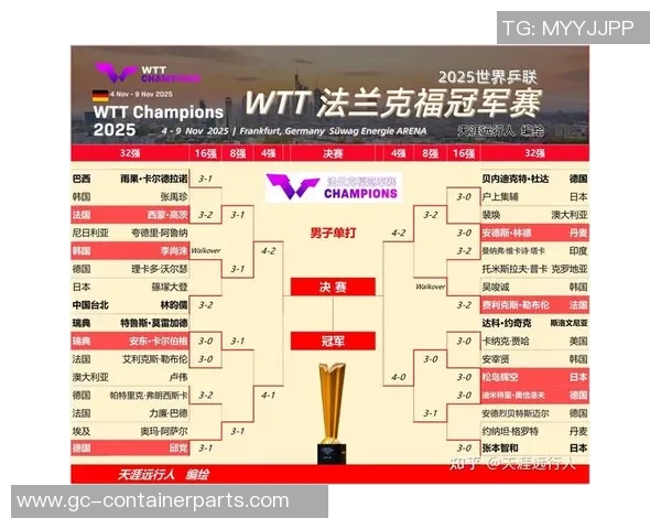 北京乒乓球队在总决赛积分榜上以88分稳居第一名展现强劲实力